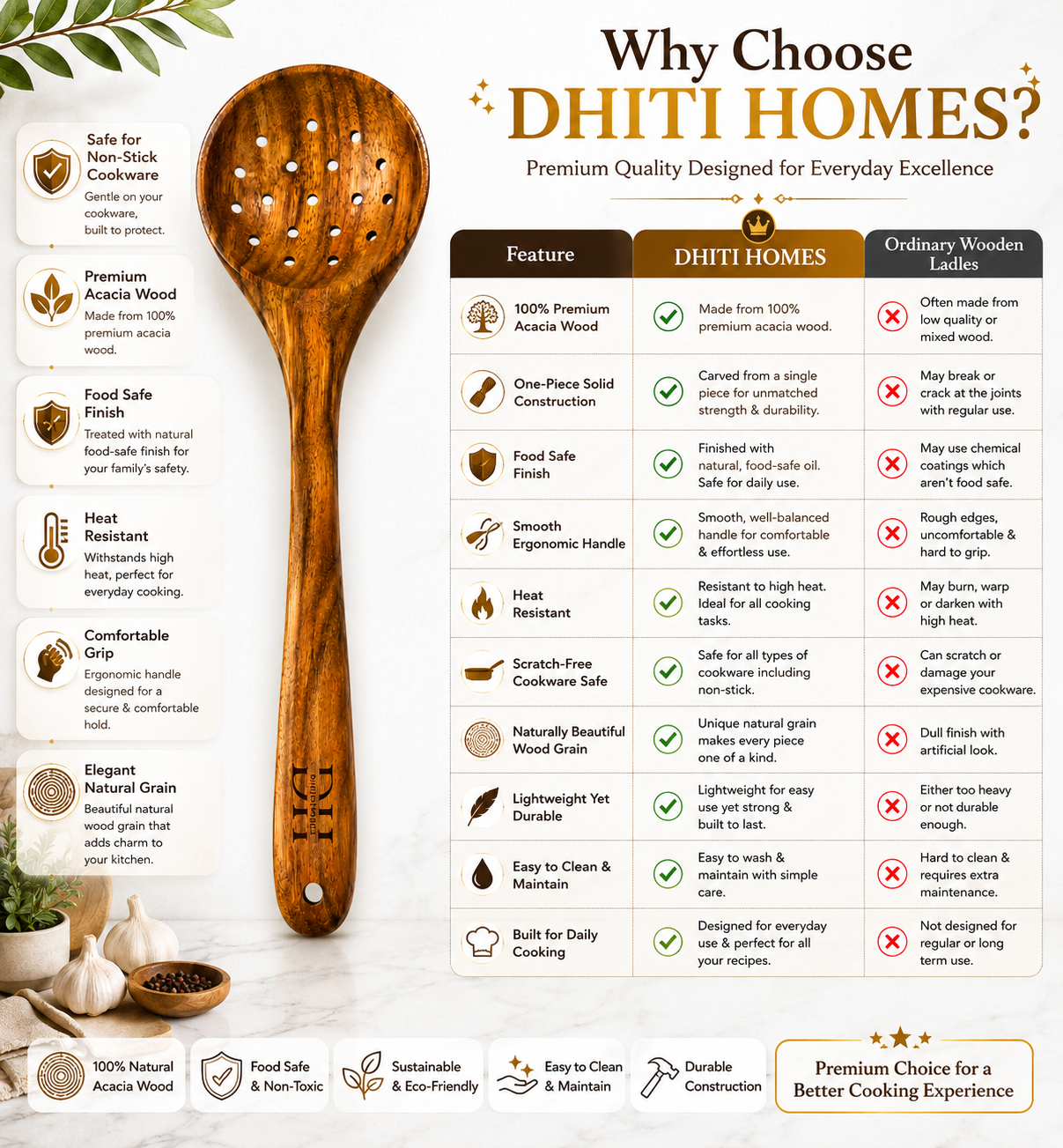 Premium Acacia Wood Slotted Serving Spoon | Handcrafted Wooden Spoon for Cooking, Straining & Serving