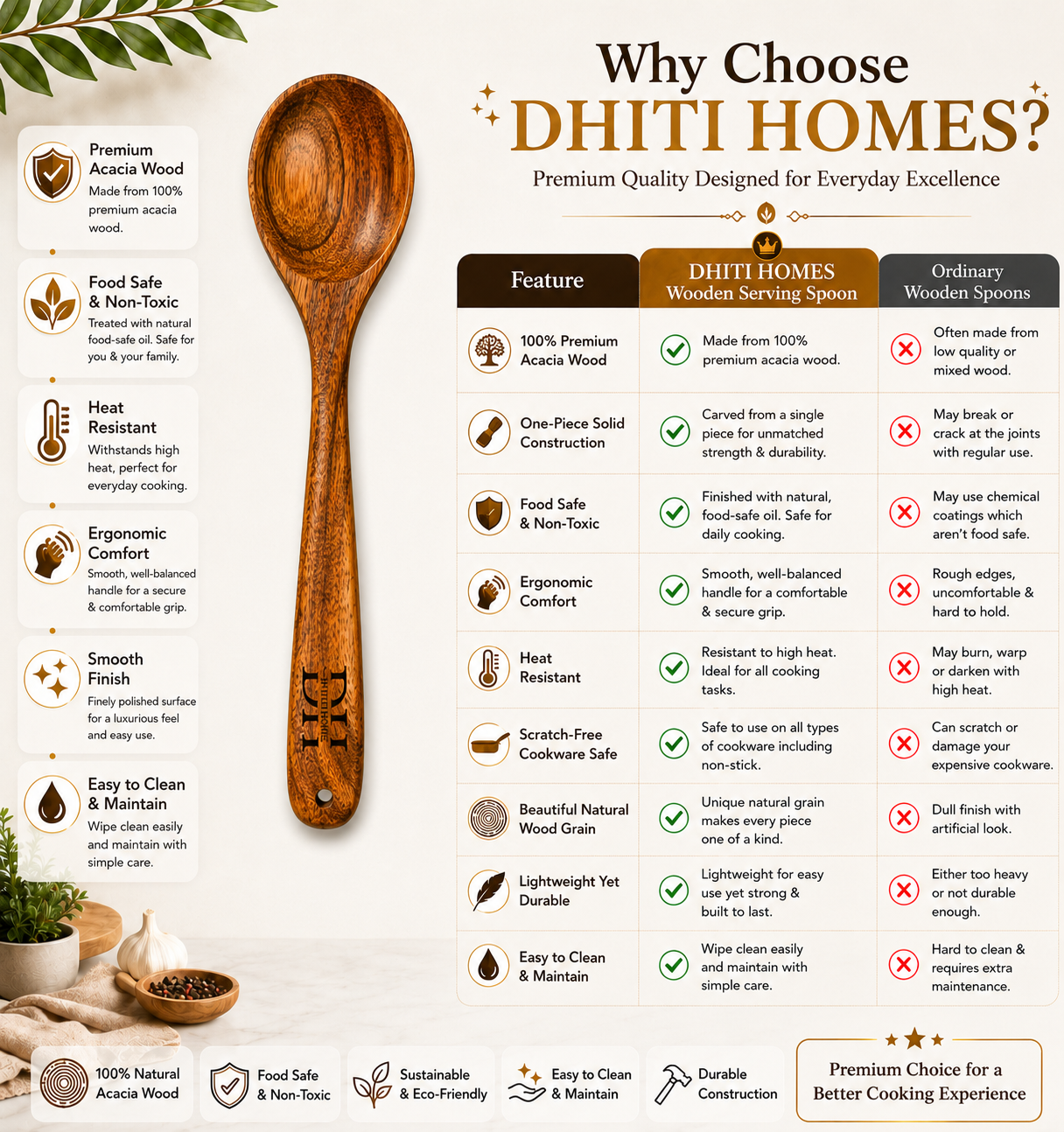 Premium Acacia Wood Serving Spoon | Handcrafted Wooden Spoon for Cooking, Serving & Mixing