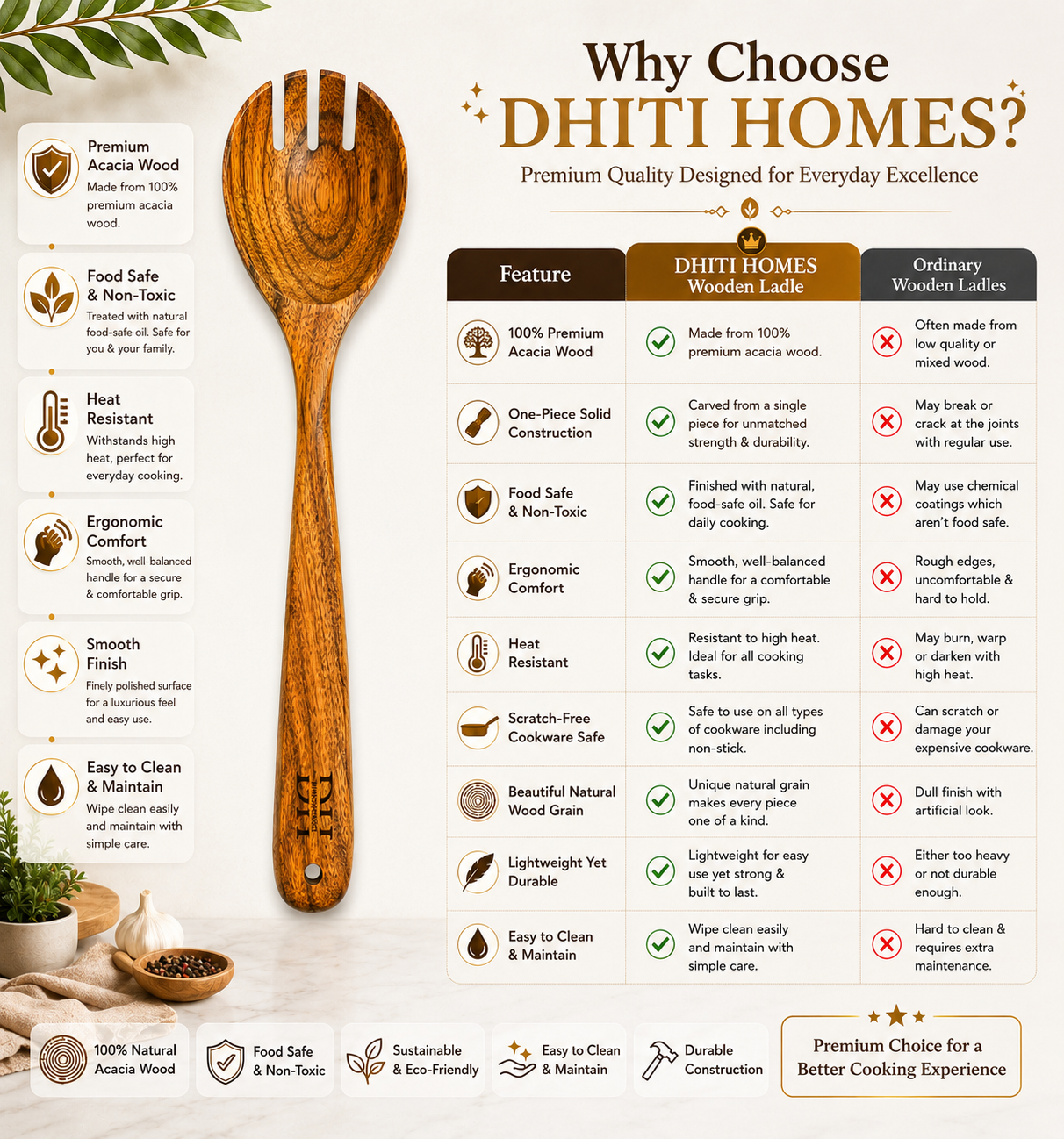 Premium Acacia Wood Slotted Salad Server Spoon | Handcrafted Wooden Spoon for Cooking, Draining & Serving