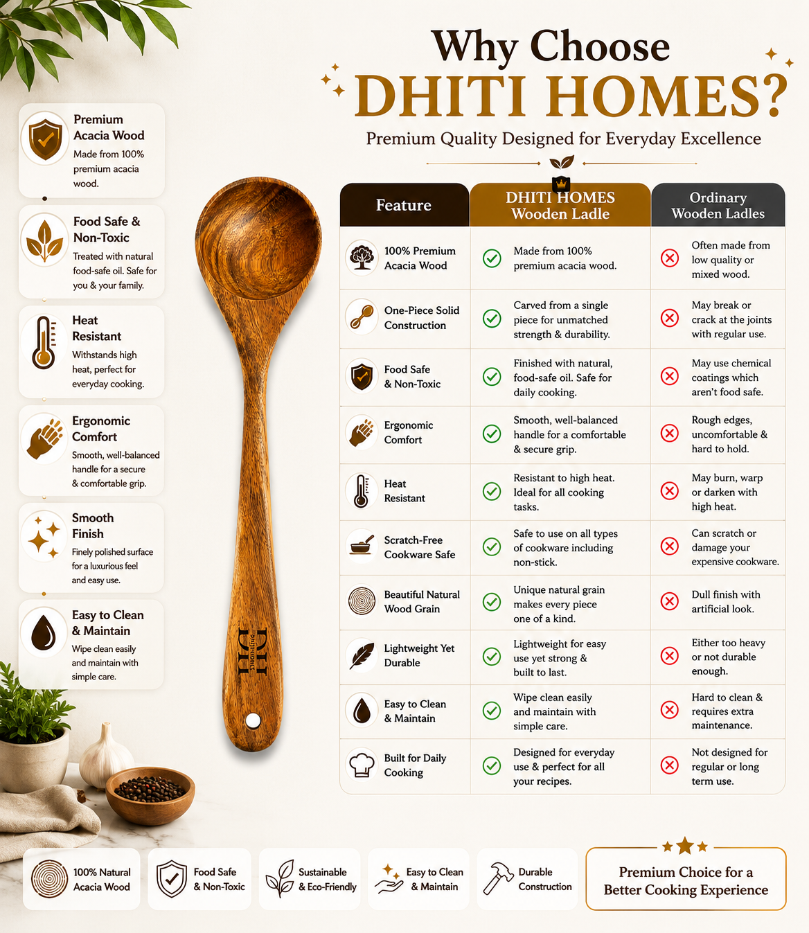 Premium Acacia Wood Deep Serving Spoon | Handcrafted Wooden Spoon for Cooking, Serving & Stirring
