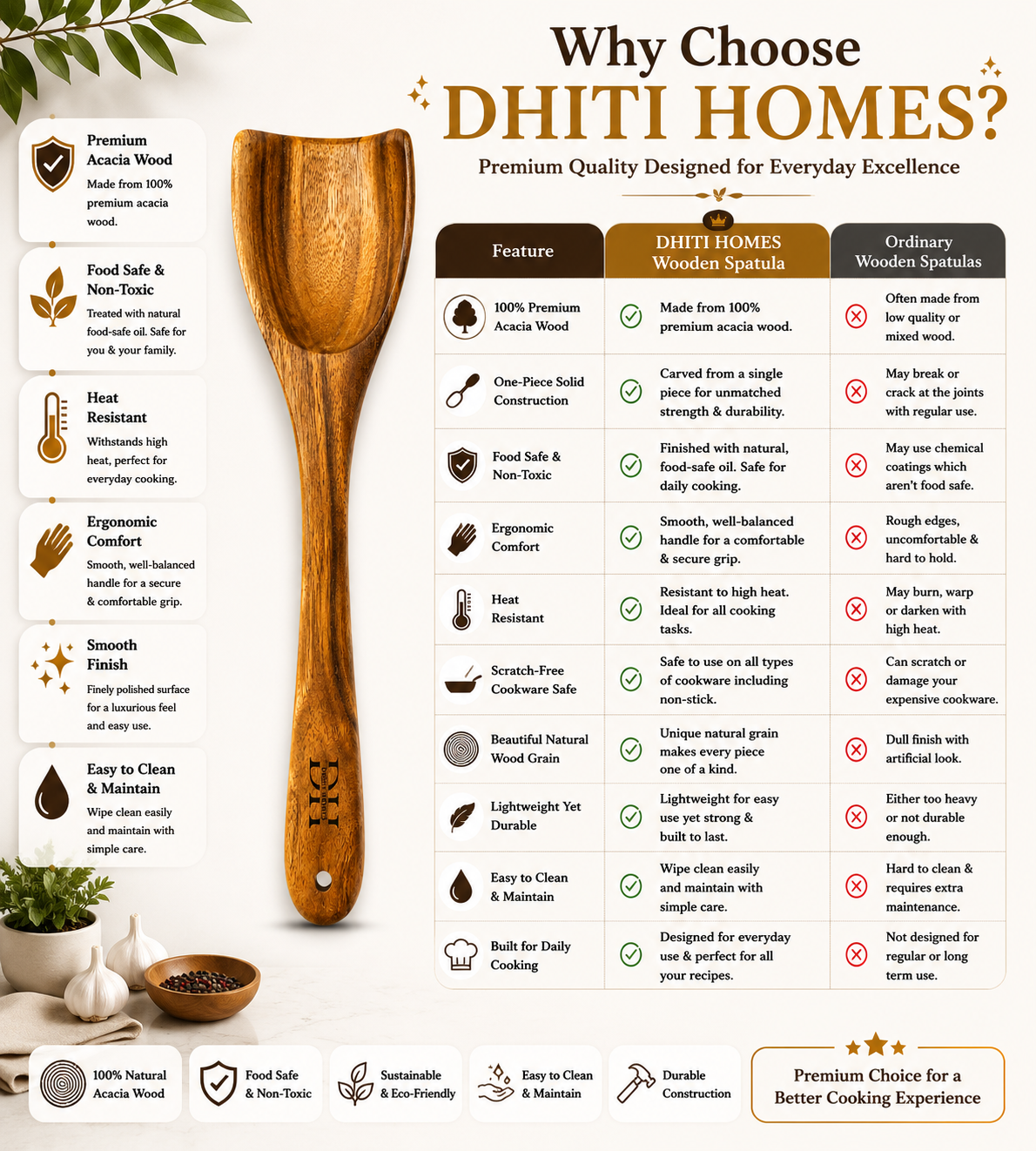 Premium Acacia Wood Scoop Spoon | Handcrafted Wooden Spoon for Cooking & Serving