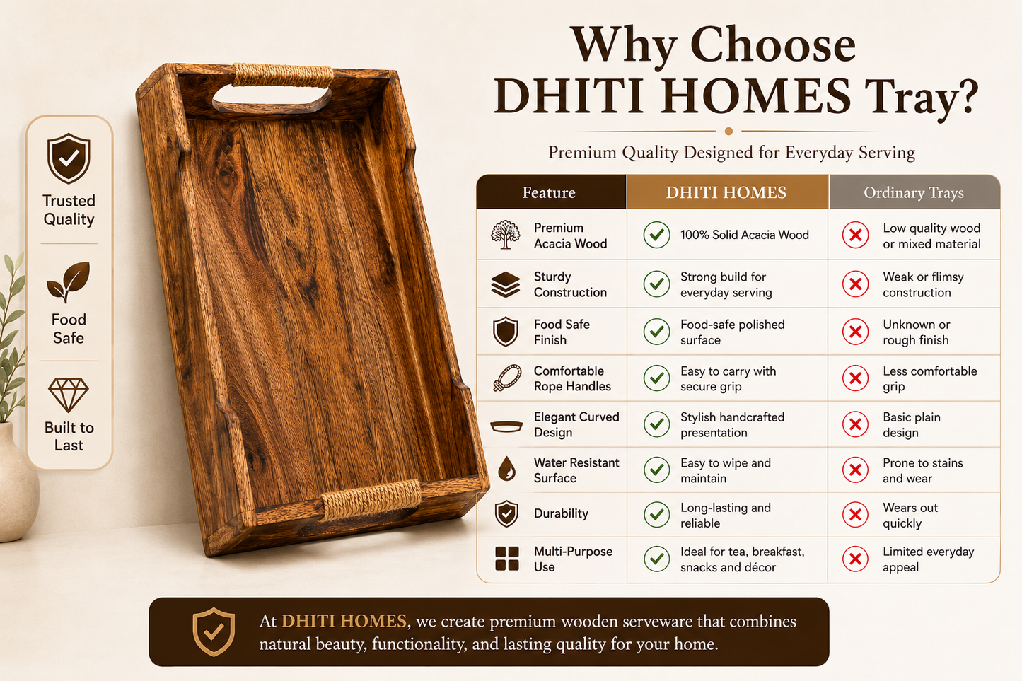 DHITI HOMES Premium Acacia Wooden Serving Tray | Breakfast, Tea, Coffee & Snack Tray