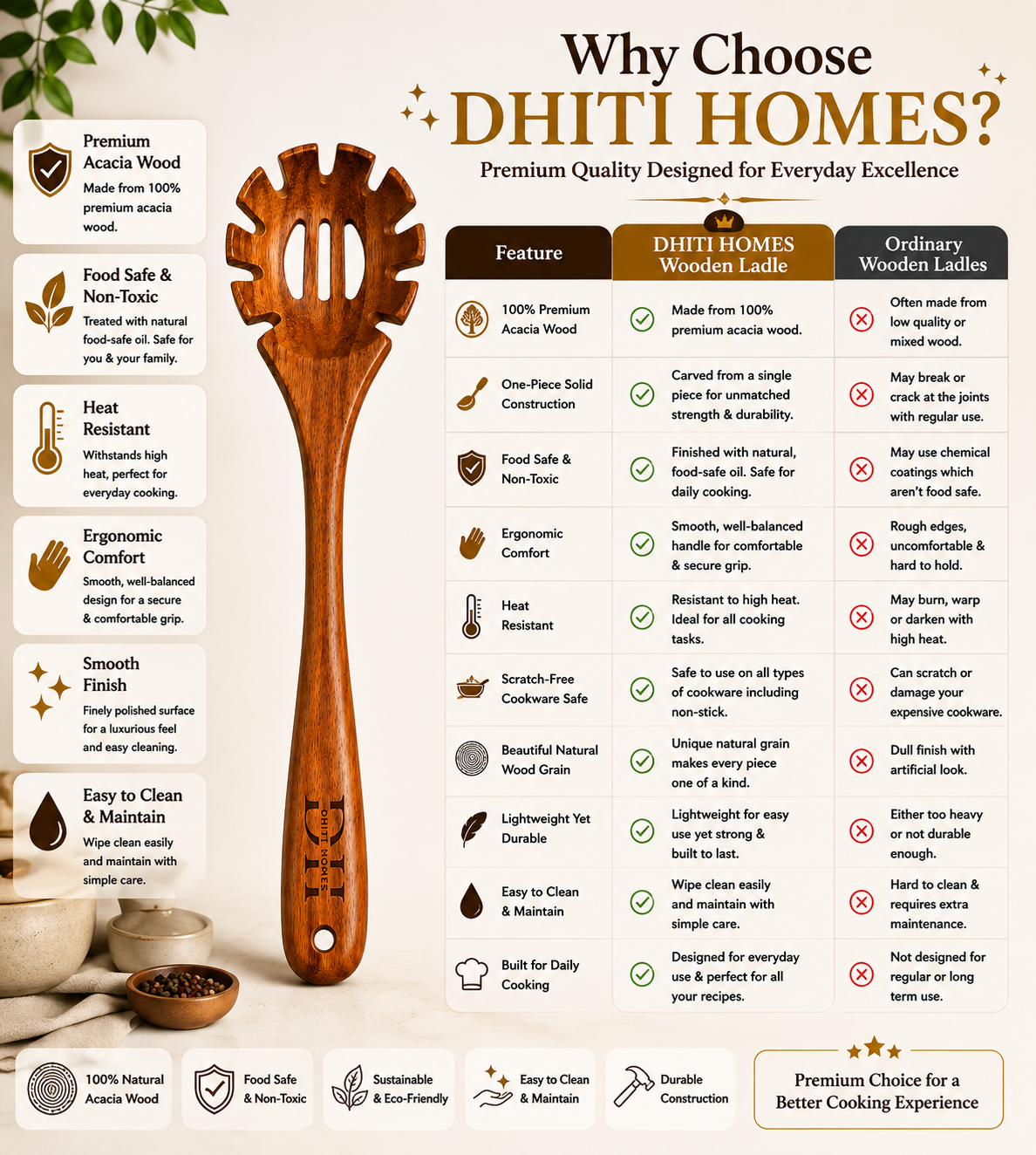 Premium Acacia Wood Spaghetti Serving Spoon | Handcrafted Wooden Spoon for Cooking & Serving