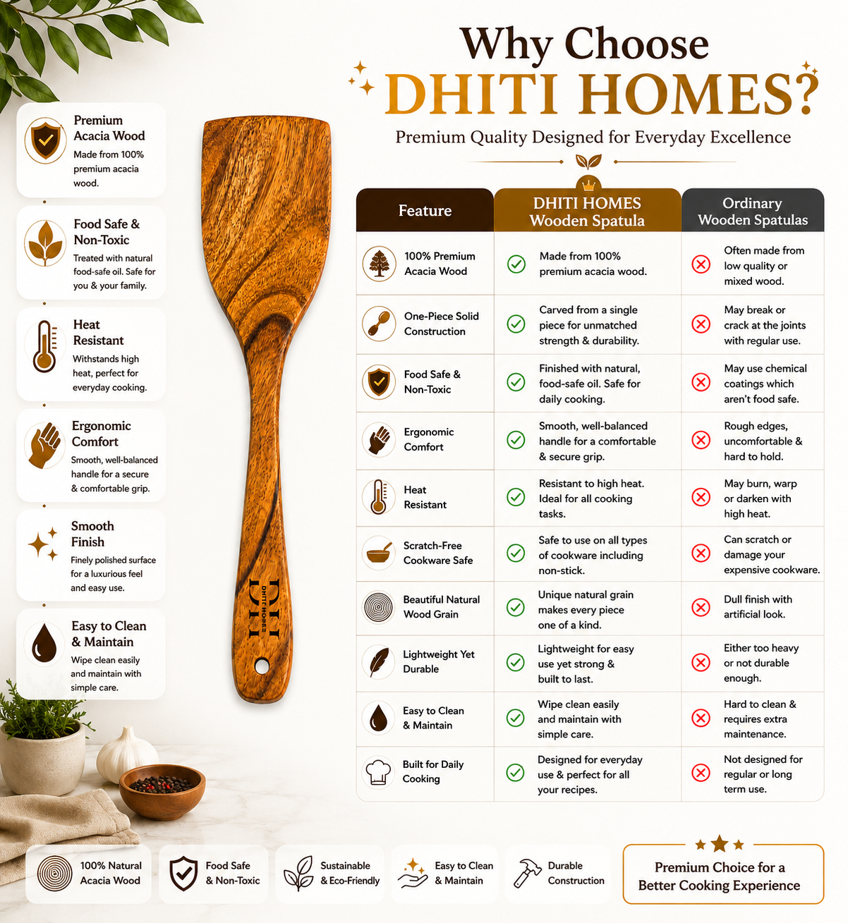 Premium Acacia Wood Flat Turner | Handcrafted Wooden Spatula for Cooking, Flipping & Serving